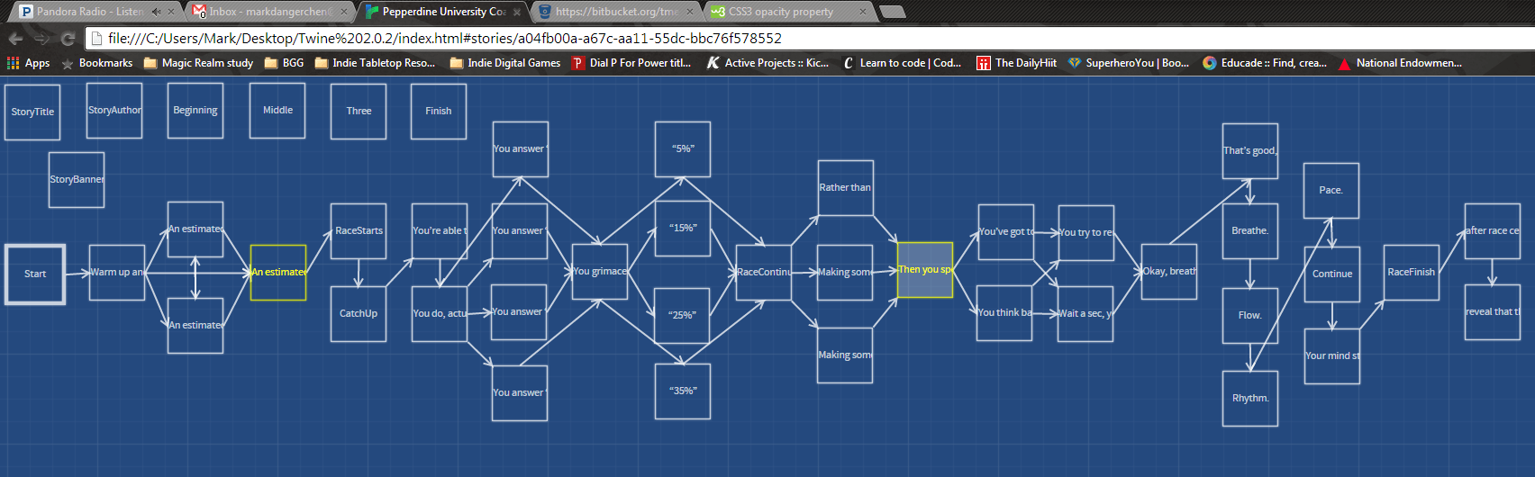 Tutoriel Twine 2 les variables Fictioninteractive.fr